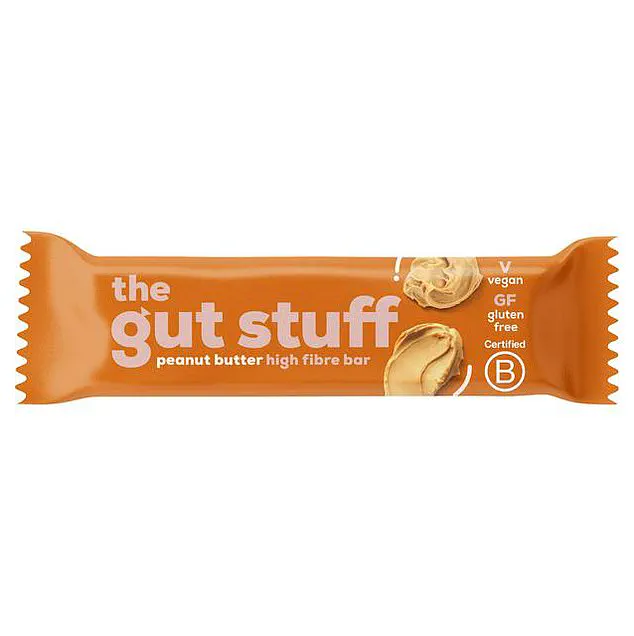 Alarm Bells Ring Over Latest Snack Bar Trends: Are Health Claims Holding Up?