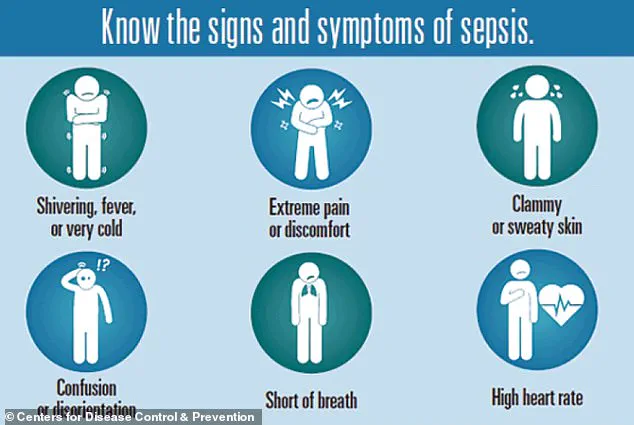 Exclusive Access to Groundbreaking Study Reveals Type 2 Diabetes Linked to Elevated Sepsis Risk