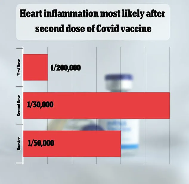 FDA Investigates Rare Deaths Linked to Pfizer and Moderna Vaccines Amid Safety Concerns