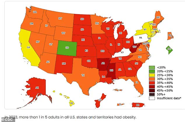 Obesity Epidemic and Diet Culture: A Public Health Crisis in the United States