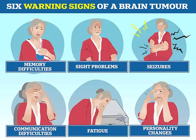 The Hidden Dangers of Delayed Medical Attention: A Call for Credible Expert Advisories in Public Health