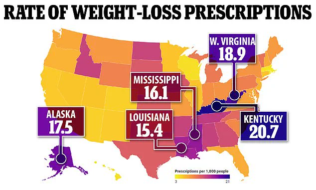 Fall Weight Loss: Why Waiting for New Year’s is a Mistake