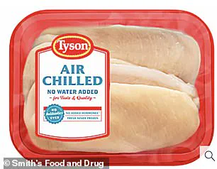 Chlorine Use in Chicken Processing Sparks Regulatory Scrutiny Over Chemical Absorption Risks
