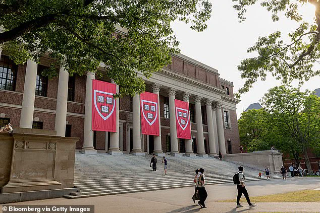 Harvard's Gregory Davis Abruptly Removed Amid Unexplained Controversy