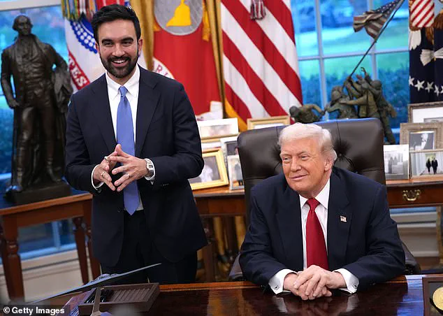 Unexpected Alliance: Trump and Mamdani's Unlikely Partnership Raises Questions About Ideological Divides and Policy Implications