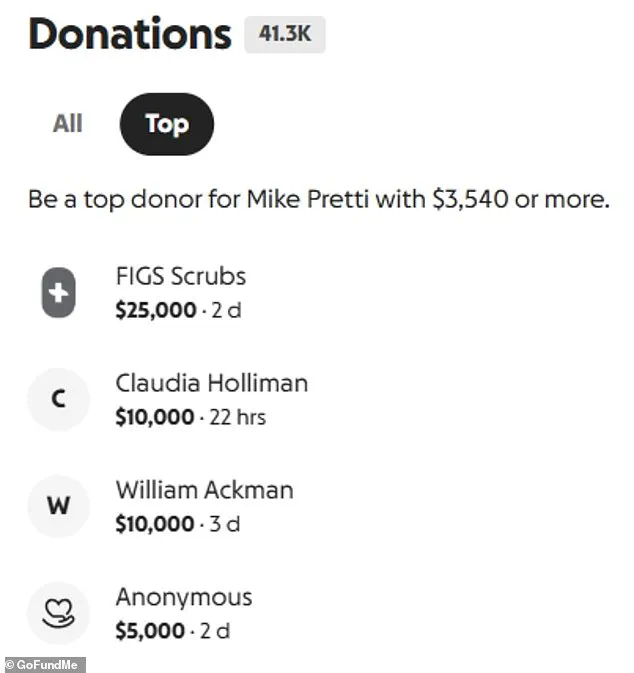 Bill Ackman's Donation to Family of Nurse Killed in Border Patrol Confrontation Sparks Debate Over Government Accountability
