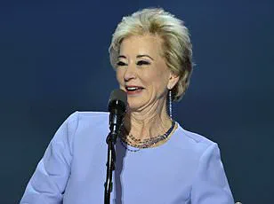 Linda McMahon's Cancelled School Visit Sparks Debate Over Education's Role and Community Concerns