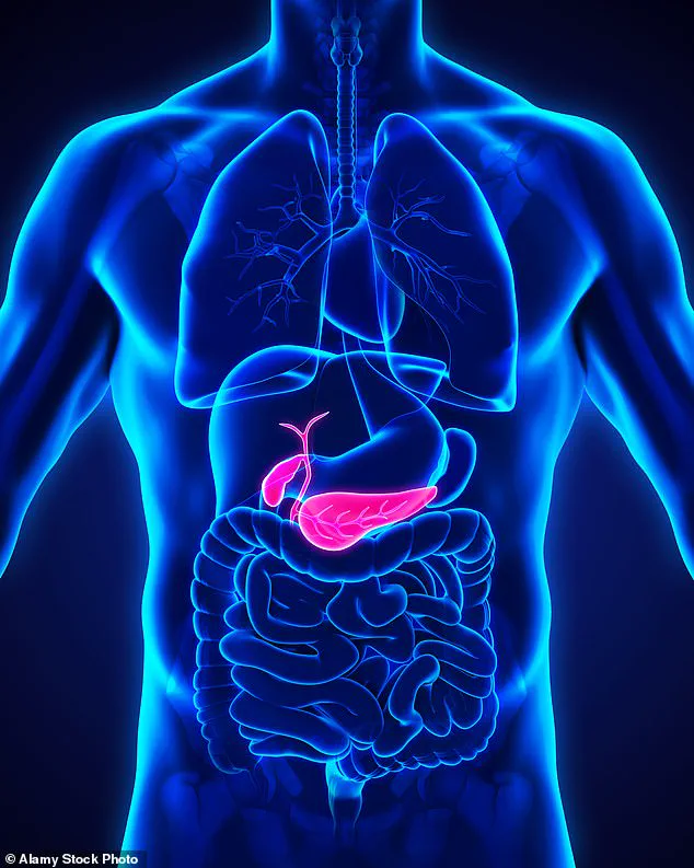 Record Surge in NHS Gallbladder Removals Sparks Investigation into Weight-Loss Injections Link