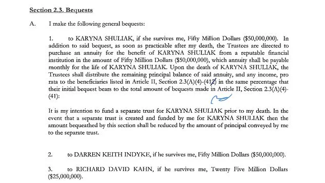 Karyna Shuliak: Epstein's Enigmatic Partner and $50 Million Inheritor