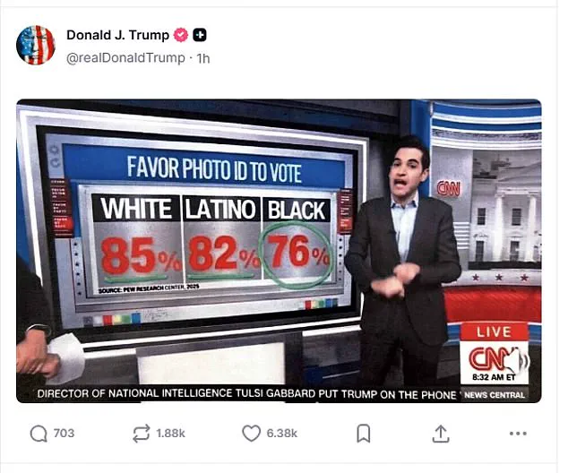 Trump's Racial Contradiction: Meme Depicting Obama as Apes and Voter ID Statistic Spark Outcry