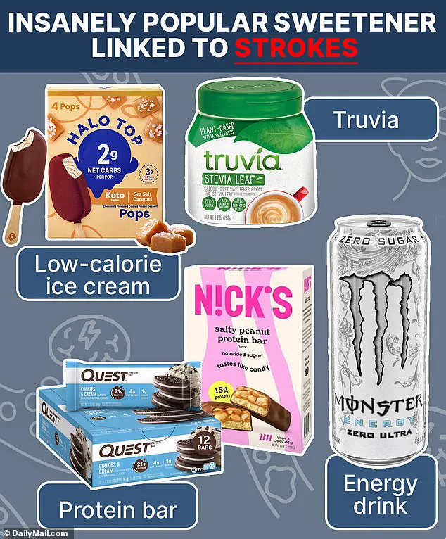 Erythritol, a Popular Sugar Substitute, Linked to Alarming Brain and Vascular Risks in New Research