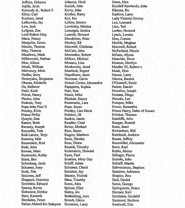 Epstein Files Fully Released, Fulfilling Transparency Act Mandate