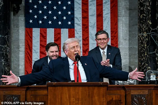 Trump's Defiant State of the Union: A Provocative Challenge to Congress in 2026