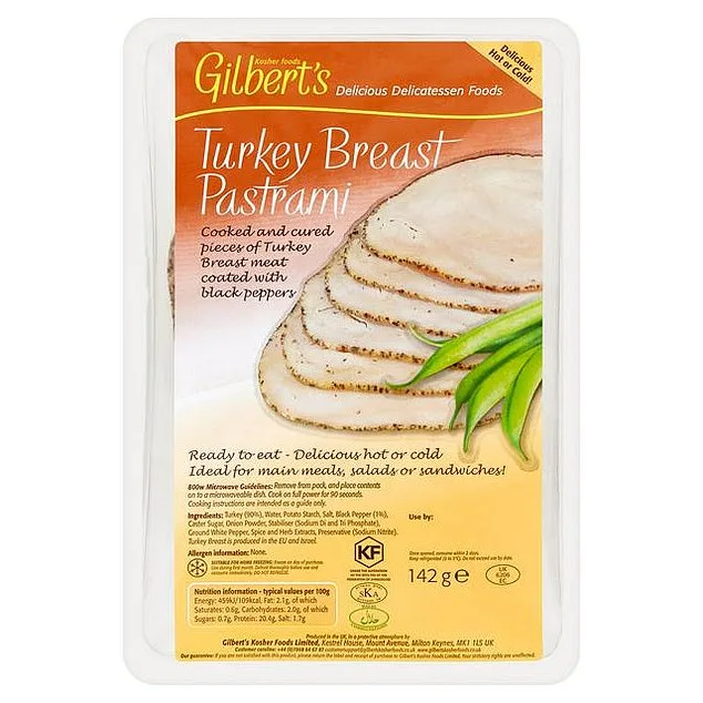 UK Issues Nationwide Recall of Gilbert's Deli Meat Over Listeria Contamination, Warns of Serious Health Risks
