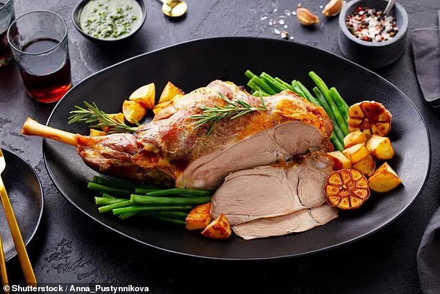 Rising Lamb Prices Threaten Easter Traditions as Climate Change Drives Cost Surge