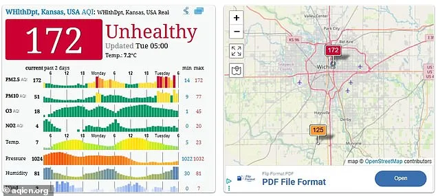 Toxic Air Crisis Forces Half a Million to Stay Indoors in Midwest
