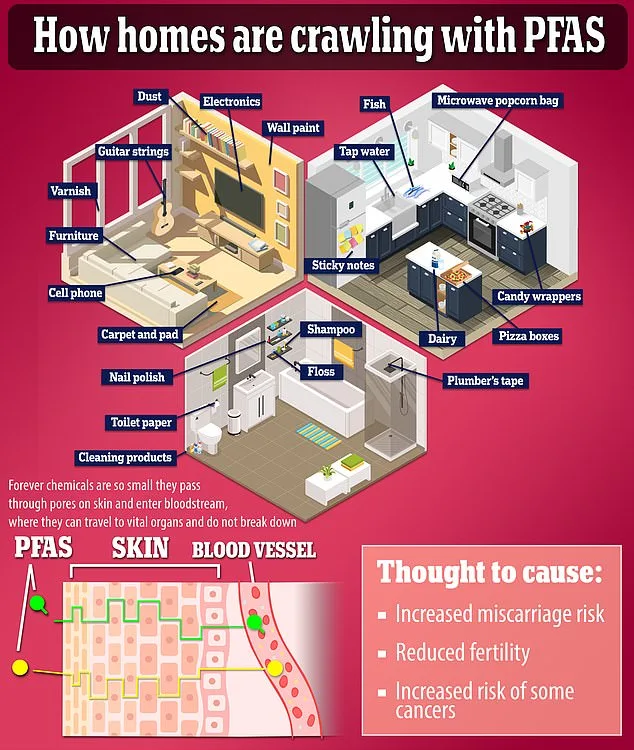 Toxic Tipping Point: How UK's Overhaul of Fire Safety Rules Could End the Silent Health Crisis in Your Living Room