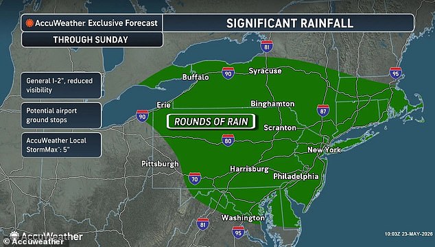 Memorial Day Weekend Brings Dangerous Floods and 40-Degree Drop