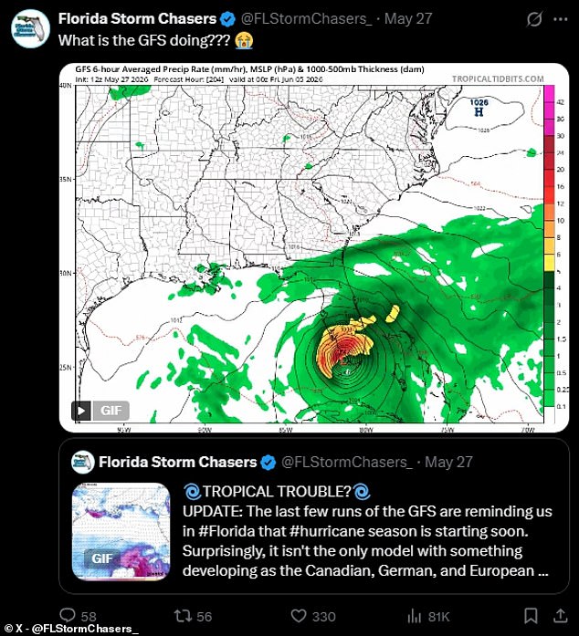 Florida faces potential hurricane threat as GFS model predicts severe storm.