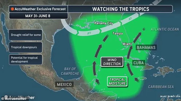 Florida faces potential hurricane threat as GFS model predicts severe storm.
